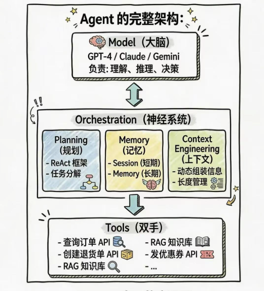 Snipaste_2022-02-18_15-12-30